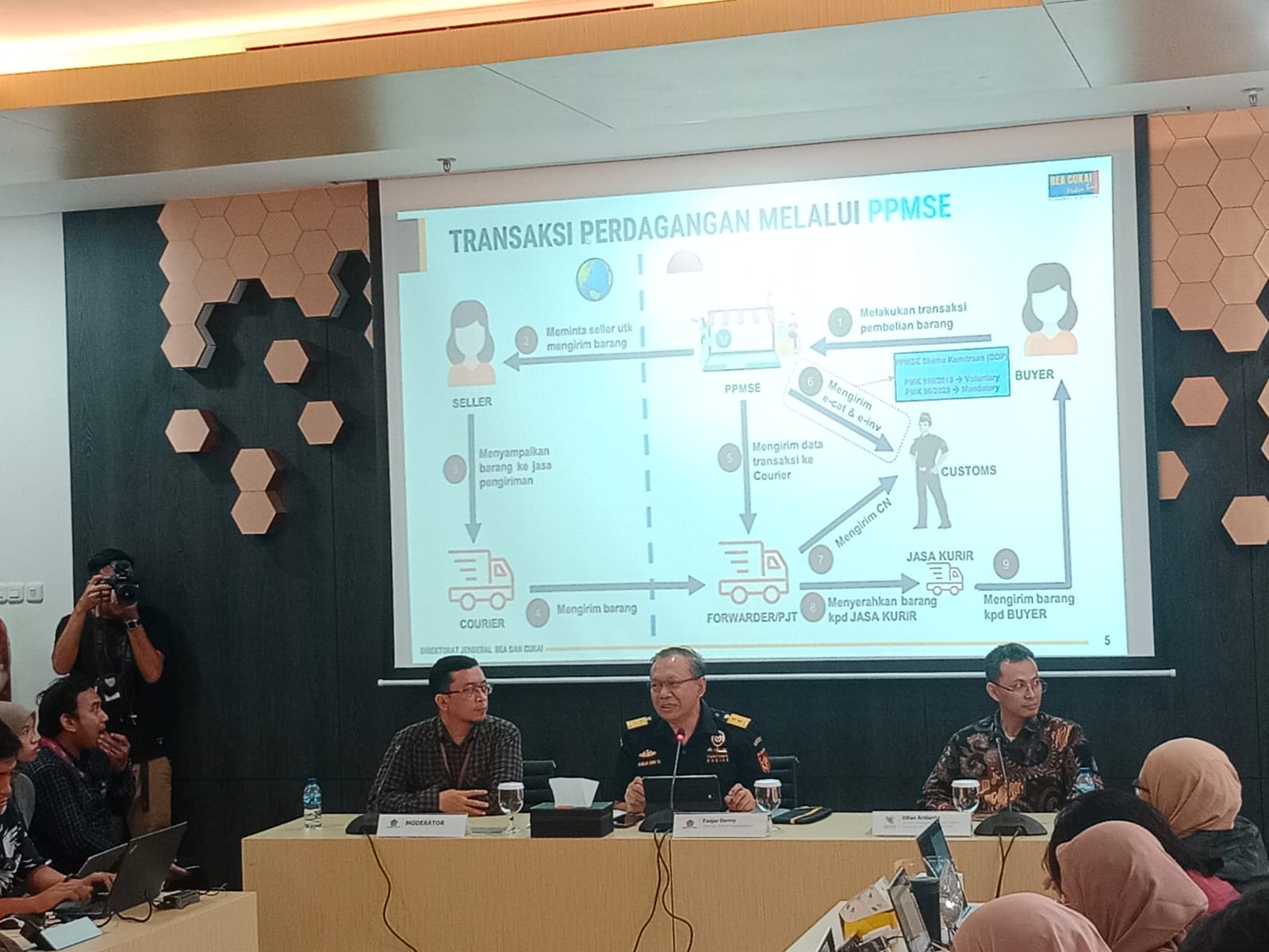 Kemendag dan Kemenkeu