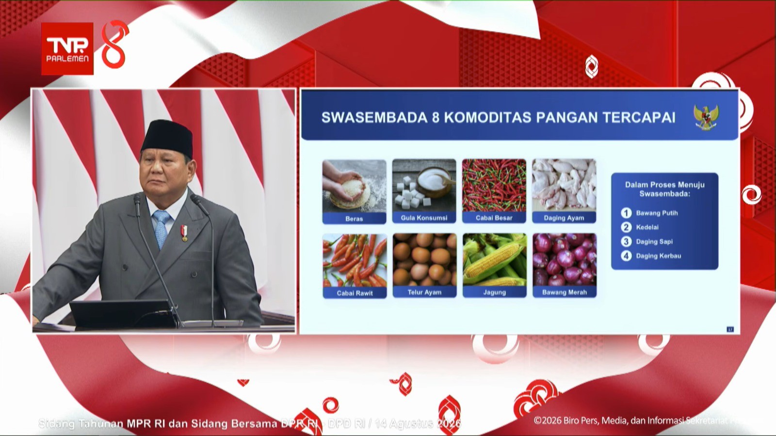 8 Komoditas Pangan, Produksi Lampaui Kebutuhan Nasional yang Disebut Presiden Prabowo,Apa Saja?