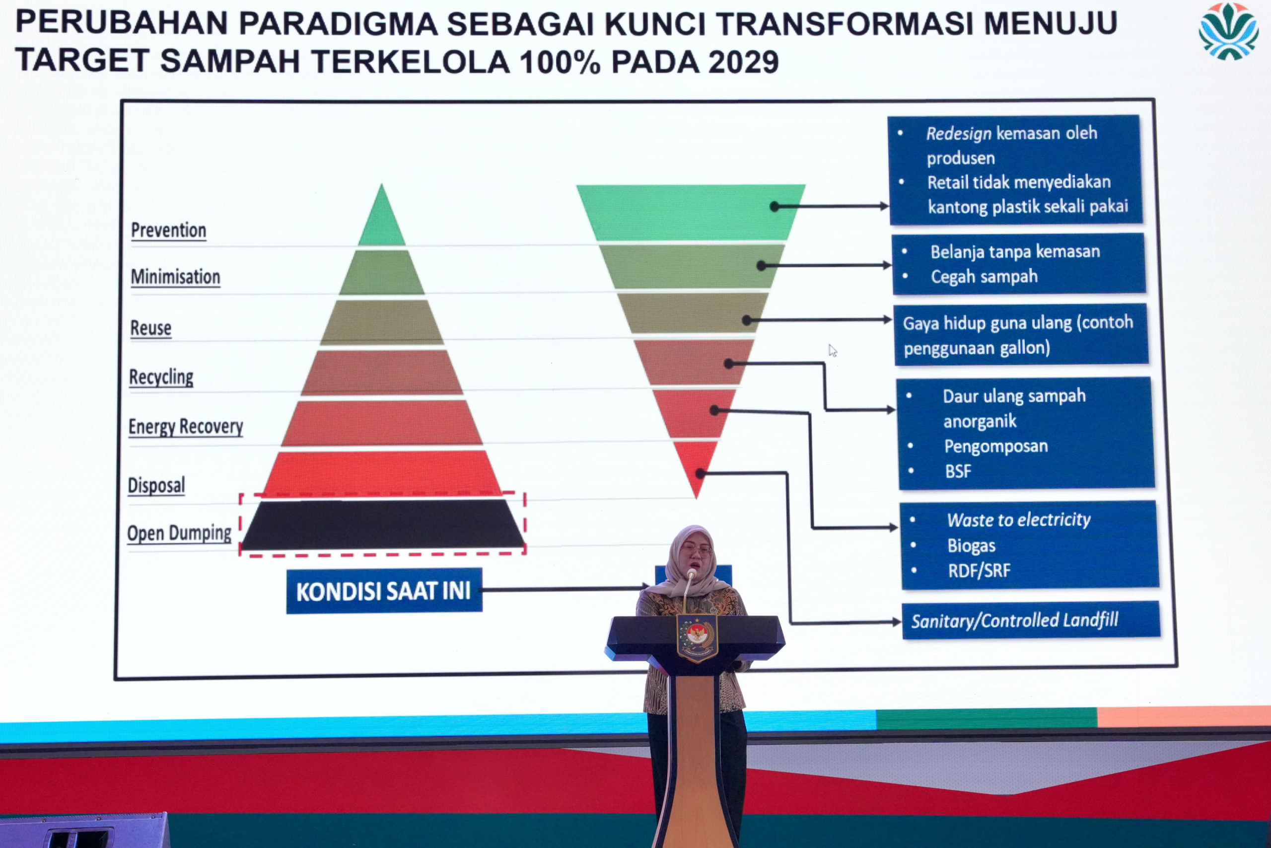Jaga Kebersihan Lingkungan, TP PKK Berperan Penting Tangani Persoalan Sampah